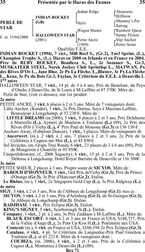 Thumbnail pedigree